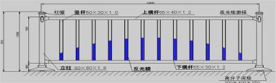 圖木舒克市梅花管護(hù)欄