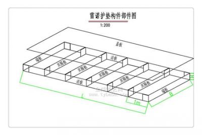 圖木舒克市雷諾護(hù)墊